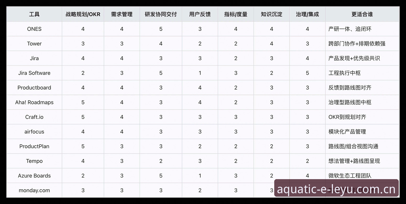 7个关键细节解读最新乐鱼APP赛事数据对比评测，避开直播平台选型误区